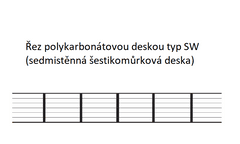 LanitPlast polykarbonát komůrkový 16 mm čirý - 7 stěn - 2,5 kg/m2 2,10x1 m