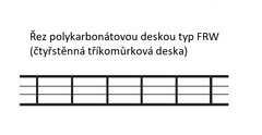 polykarbonát komůrkový 10 mm čirý - 4 stěny - 1,7 kg/m2 2,10x7 m