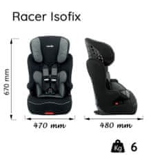 Nania RACER ISOFIX SILVER FIRST 2020 - rozbaleno