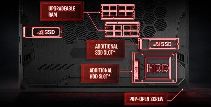 Herní notebook Asus TUF Gaming A17 (FA706IU-H7040T) geforce gtx 1650 hry výkon