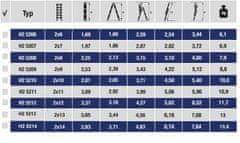 ALUMET Žebřík - štafle dvoudílný 2 × 6 (H2 5206) - zánovní