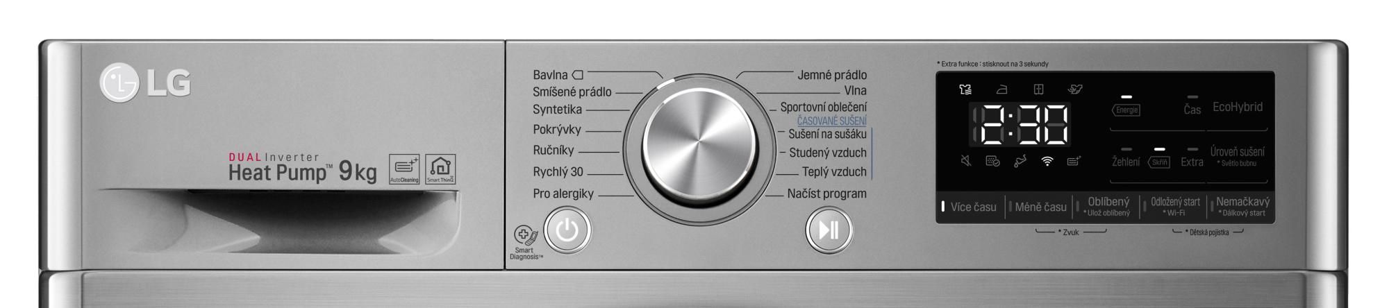 LG RC91V9EV2Q panel