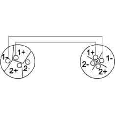 Omnitronic reproduktorový kabel Speakon/Speakon, 2x 2,5 mm, 20 m, černý