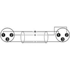 Omnitronic propojovací kabel XLR samec / XLR samec, 0,2 m