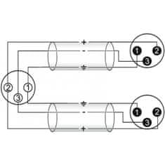 Omnitronic Kabel XFMM-15 XLR samice - 2x XLR samec, 1,5 m