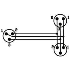 Omnitronic adaptérový kabel XLR(F)/2xXLR(M) 1,5m bk