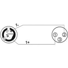 Omnitronic Adaptační kabel Reproduktor(F)/XLR(F) 1m bk