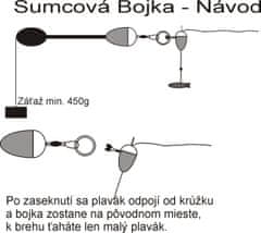 Sports Bójka SPORTS sumcová trhací BS 440T 440g