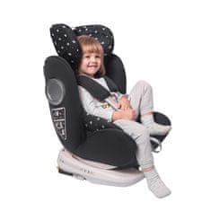 Lorelli Autosedačka LUSSO SPS ISOFIX 0-36 KG GREY