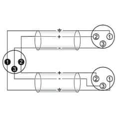 Omnitronic Kabel AC-18 XLR samec - 2x XLR samice, 0,5 m