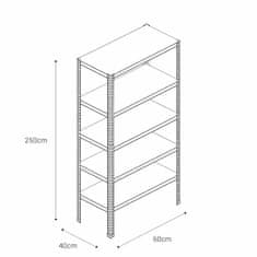 Majster Regál Šroubové kovové regál 250x60x40cm, 5 polic