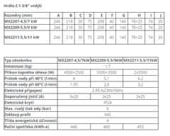 Průtokový ohřívač vody DZD MX 2211 5,5/11 kW