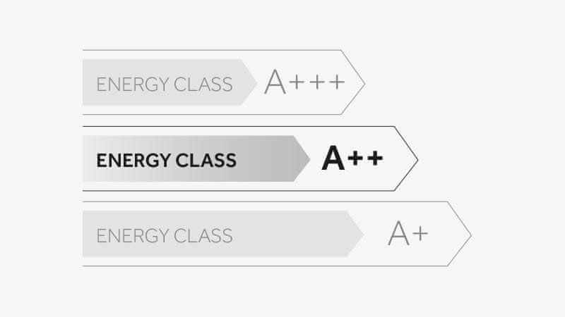 Chladnička Haier AFE735CHJ energetická trieda