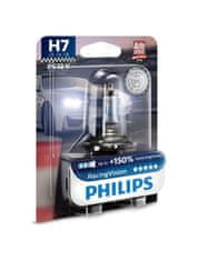 Philips 12V H7 55W PX26d RacingVision +150% 1ks