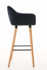 BHM Germany Barová židle Grane (SET 2 ks), černá