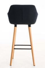 BHM Germany Barová židle Grane (SET 2 ks), černá