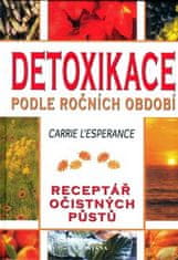 Carrie L´Esperance: Detoxikace podle ročních období