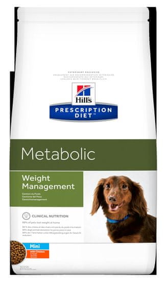 Hill s PD Canine Metabolic Mini 6 kg MALL.CZ