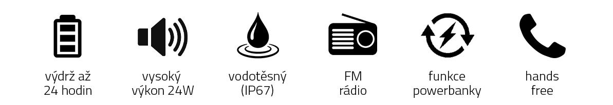 Bluetooth reproduktor niceboy raze 3 radion kompaktní rozměry voděodolný hudební výkon 24 w tws funkce aux vstup usb port fm tuner slot na sd karty powerbanka funkce výdrž 24 h maxx bass zvýraznění basů