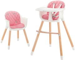 Kinderkraft Sienna pink