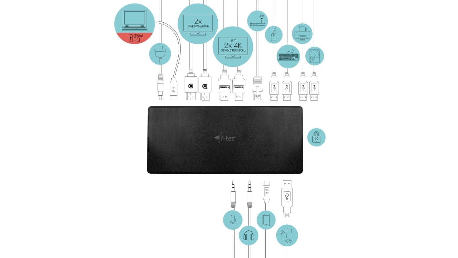 i-tec USB-C Quattro Display Docking Station with Power Delivery 85 W