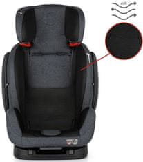 Petite&Mars Autosedačka Prime II Isofix Night Air 9-36 kg 2020