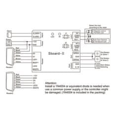 Sebury řídící jednotka sBoard II pro čtečky a klávesnice WG 26-37