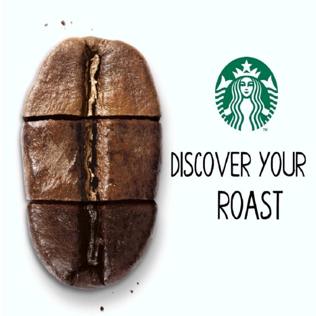 Starbucks Roast Spectrum