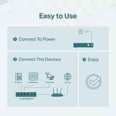 TP-Link switch 5-Port 10/100 Mbps RJ45, 4× PoE 10/100 Mbps PoE 802.3af, 41 W