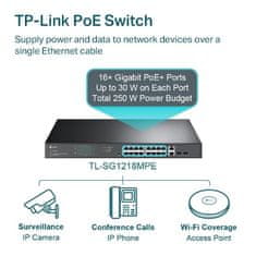 TP-Link TL-SG1218MPE 16xGb 2xSFP smart switch 250W POE+