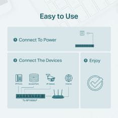 TP-Link 8-Port 10/100 Mbps Desktop Switch with 4-Port PoE, 4× 10/100 Mbps PoE Ports, 4× 10/100 Mbps Non-PoE Ports