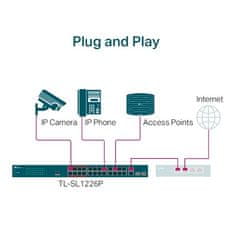 TP-Link switch 26-Port 10/100Mbps PoE+, 24x 10/100Mbps PoE+ Ports, 2x GbE RJ45 Ports, 2 Combo SFP Slots, 802.3at/af