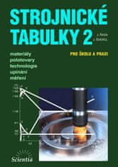 Řasa J., Švercl J.,: Strojnické tabulky 2