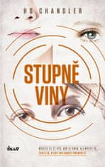 Chandler HS: Stupně viny