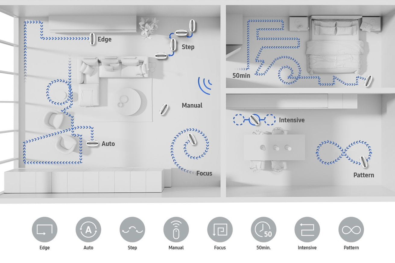 Samsung VR20T6001MW extra velký kartáč