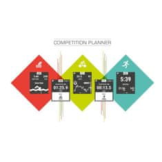 Sigma iD.TRI Basic multisportovní hodinky - neon červené