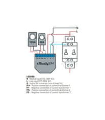 Shelly Shelly EM bez svorky - měření spotřeby až s 2 svorkami do 120A, výstup 1x2A (WiFi)