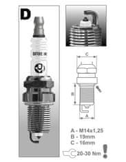 Brisk zapalovací svíčka DR17YP řada Platin, BRISK - Česká Republika 1402