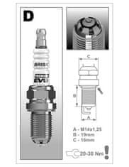 Brisk zapalovací svíčka DR15SXC řada Premium EVO , BRISK - Česká Republika 1898