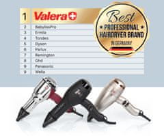 Valera 584.01/I Swiss Metal Master Light Ionic GOLD + Rotocord