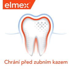 Elmex Bělicí zubní pasta Caries Protection Whitening 75 ml