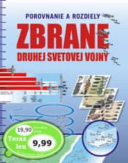 Michael E. Haskew: Zbrane druhej svetovej vojny