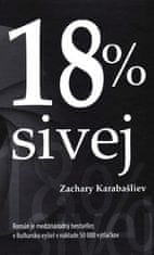 Zachary Karabašliev: 18 % sivej