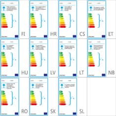 Vidaxl Třínohá stojací lampa kov bílá E27