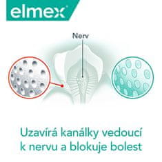 Elmex Bělicí zubní pasta Sensitive Professional Gentle Whitening 75 ml