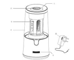 Genie Elektrické ořezávátko 200A Plus, do zásuvky, 6 - 12 mm