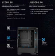 Aerocool PC skříň Aero One Frost