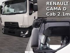 HEKO Ofuky oken Renault Gama D 2014- (2 dveře)