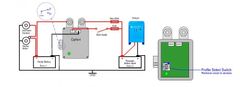 Victron Energy | Cyrix-ct 12/24V 400A bateriové propojovací relé