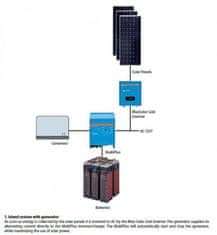 Victron Energy | MultiPlus C 24/2000/50-30, měnič napětí / nabíječ / UPS. 24V 50A 2000W; 2000W; 24/2000/50-30